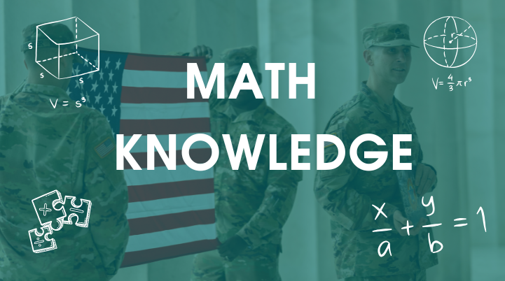 Mathematics Knowledge